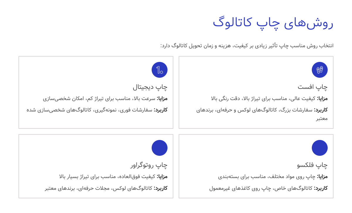 چاپ کاتالوگ فوری